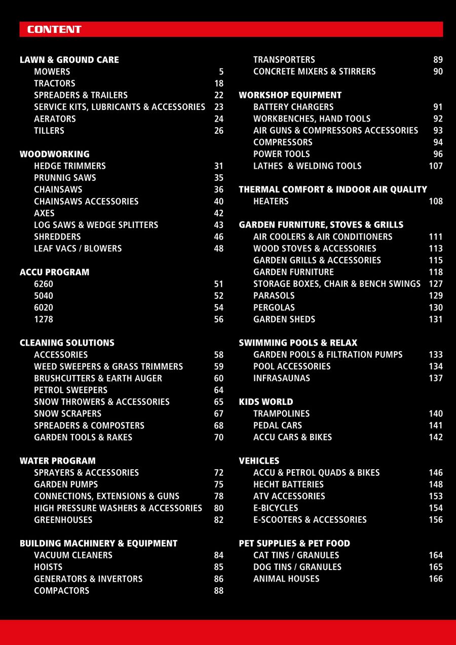 Katalog Hecht